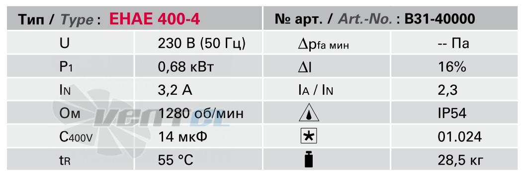 Rosenberg ЕНАЕ 400-4 - описание, технические характеристики, графики